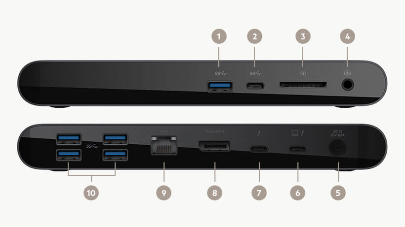 belkin-F4U097-Thunderbolt-3-Dock-Pro-port-callouts-front-and-back-v01-r01-820×461